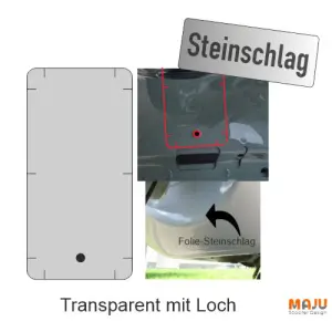 Primavera Steinschlagschutz Unterseite